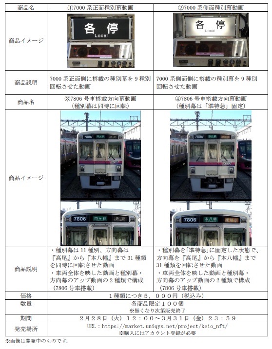 京王電鉄初の「鉄道 NFT」を発売 「駅メモ！」シリーズともコラボ